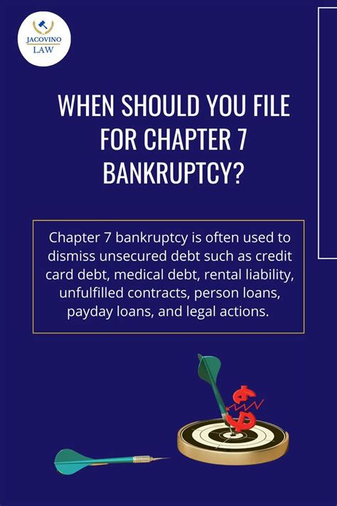 Chapter 7 Bankruptcy Medical Debt Bankruptcy Unsecured Debt