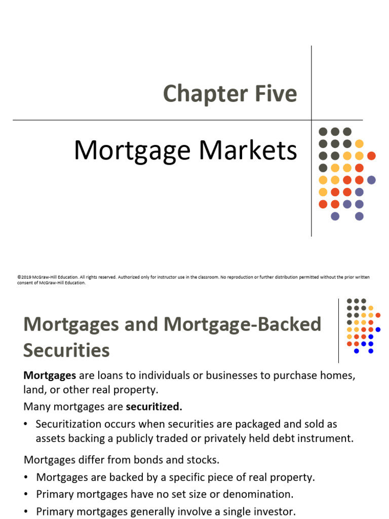 Chapter 7 Chapter 7 Mortgage Market Mortgages And Mortgage Backed