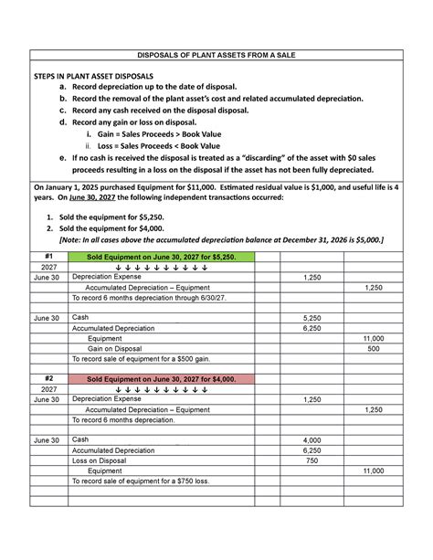 Chapter 7 Lo 5 Bank Reconciliation Steps For Completion Chapter