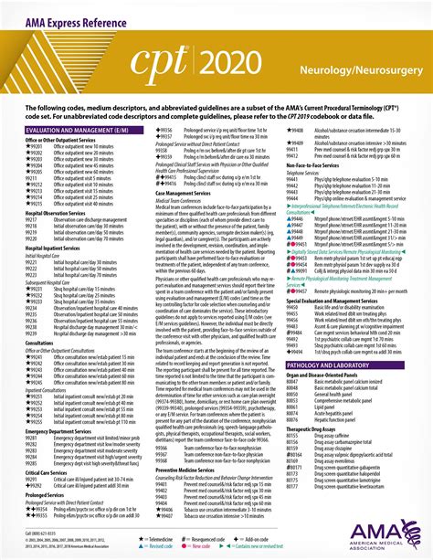 Cheat Sheet Free Printable Cpt Codes List Pdf