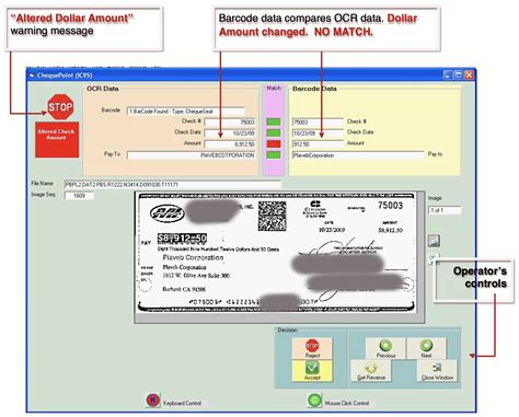 Check Fraud Prevention Solutions Cheque Guard