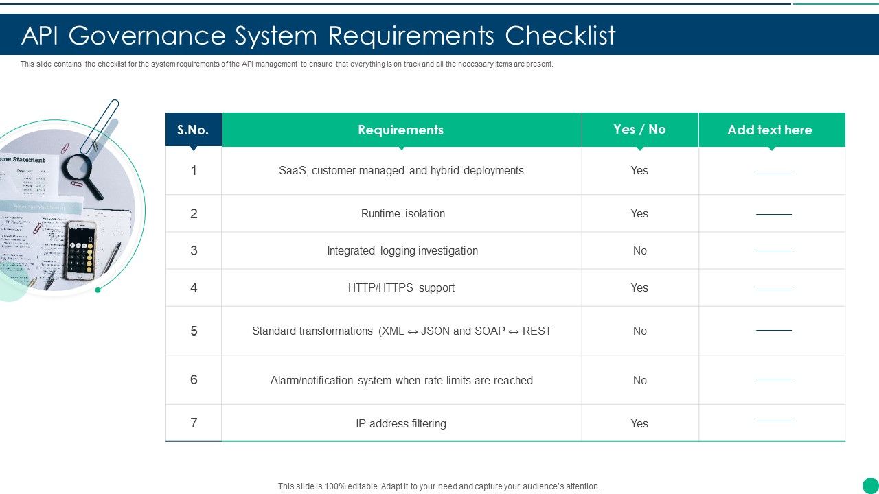 Checklist Of Echeck Payment Api Requirements