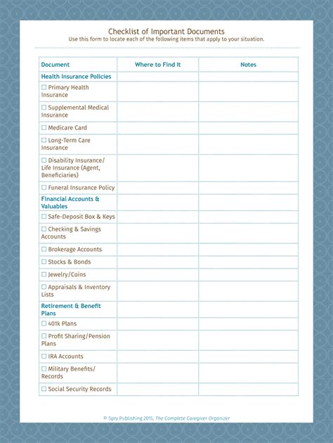 Checklist Of Required Paperwork Doc Template Pdffiller