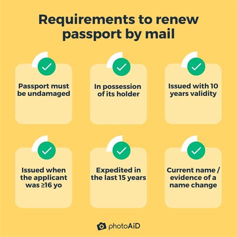 Checklist Renew Passport Expresspassport