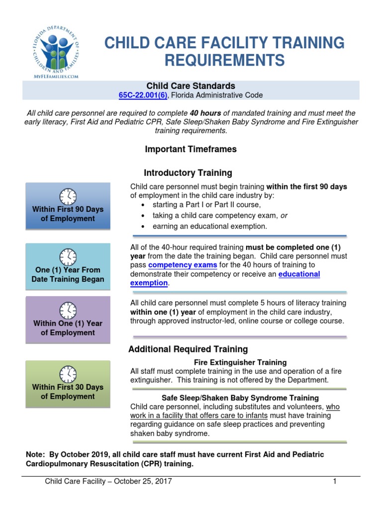 Child Care Facility Training Requirements August 2020