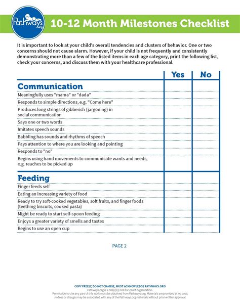 Child Milestone Checklists For All Ages Milestone Tracking