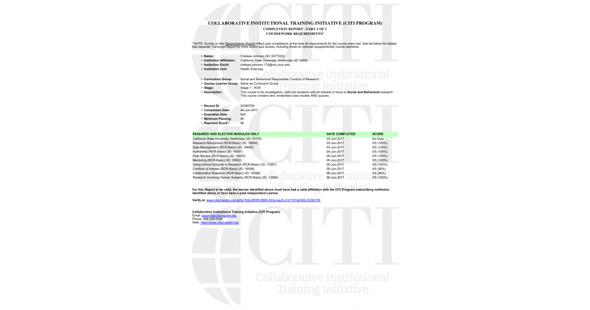 Citi Irb Training Completion Report Pdf