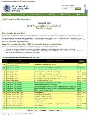 Citizenship Application Processing Time Forms And Templates Fillable