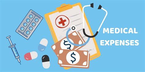 Claiming Medical Expenses For 2021 Akler Browning Llp