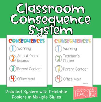 Classroom Consequences Poster Classroom Consequences Teaching Blogs