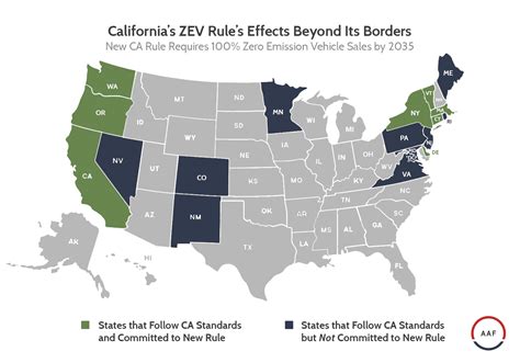 Clean Car Law Emission Requirements Washington State Department Of