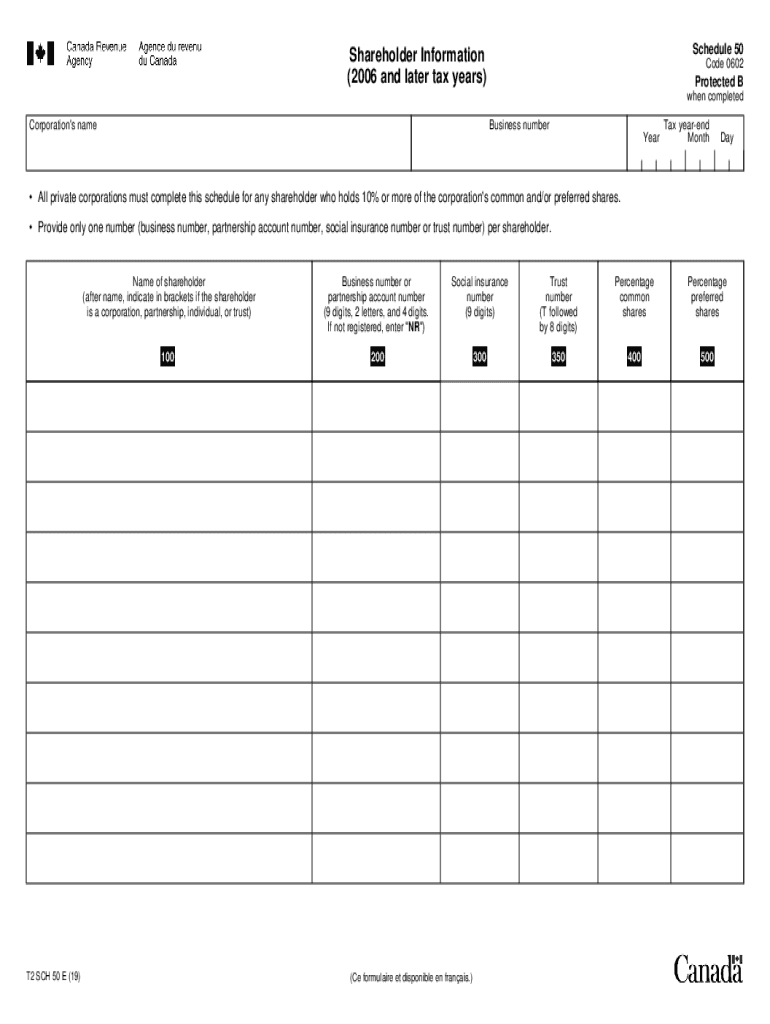 Clearance Notification 2019 2024 Form Fill Out And Sign Printable Pdf Template Airslate Signnow