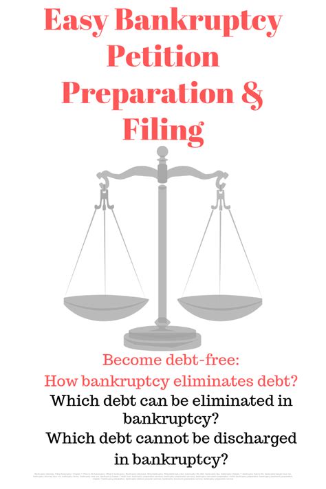 Click For More Info About Chapter 7 Bankruptcy Petition Preparation