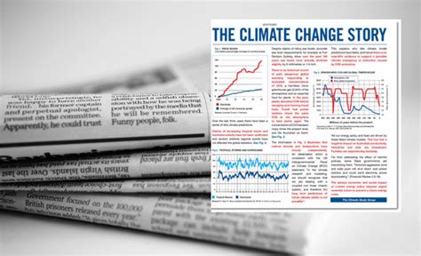 Climate Study Group Strikes Again With Bizarre Ads In News Corp Papers