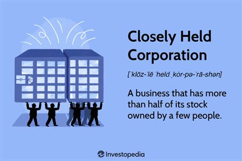 Closely Held Corporation: Definition, Types, And Examples, 44% Off