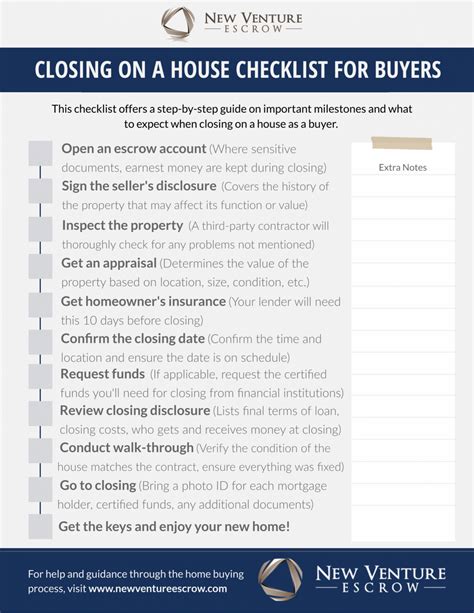 Closing Checklist 6 Documents For Home Buyers To Bring To Closing