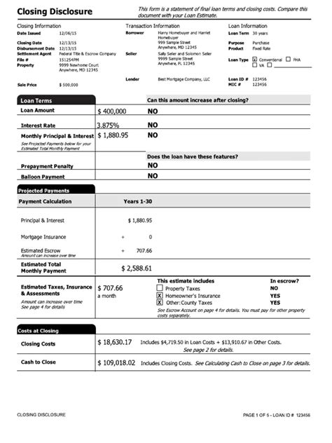 Closing Disclosure Form Sample