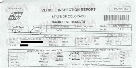 Colorado Emissions Testing The Bad And Good Bob Amp 39 S Blog