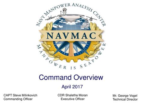 Command Overview 2019 Capt Steve Milinkovich Commanding Officer Ppt