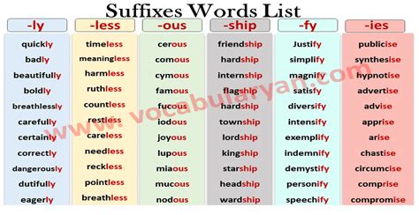 Common Suffixes In English With Meaning And Examples Eslbuzz