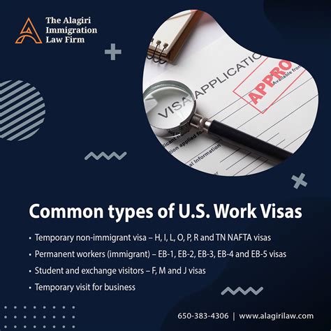 Common Types Of U S Work Visas Common Types Of U S Work Flickr