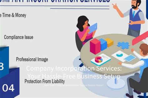 Company Incorporation Services Your Hassle Free Business Setup