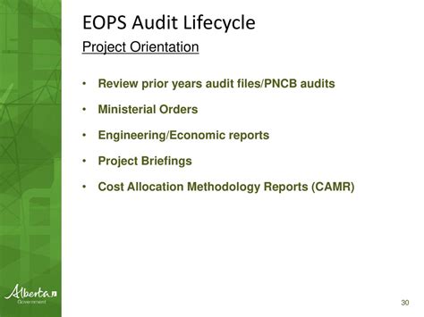 Compliance And Assurance Pncb Eops Audit Life Cycle Ppt Download