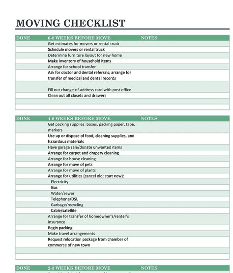 Comprehensive Moving Checklist While Moving To New York Movers Not