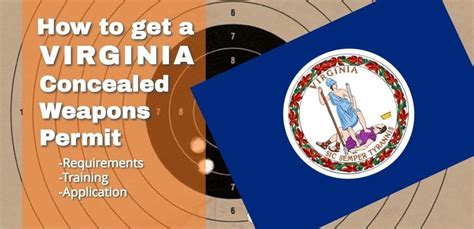 Concealed Handgun Permits Radford Va