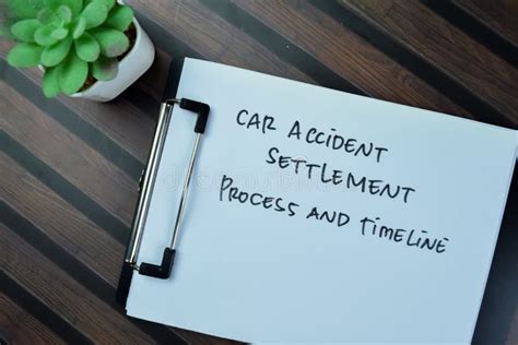 Concept Of Car Accident Settlement Process And Timeline Write On Paperwork Isolated On Wooden