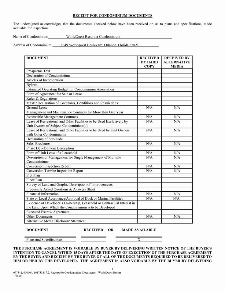 Condo Association Budget Template Sampletemplatess Sampletemplatess