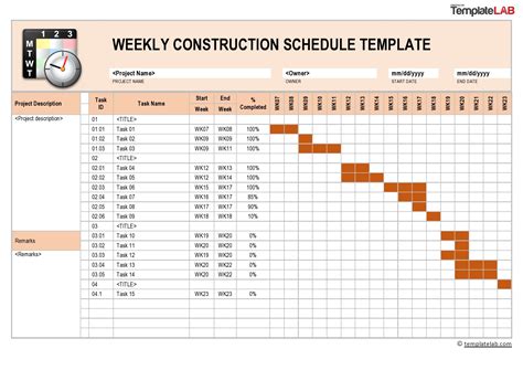 Construction Timeline Template Template Business