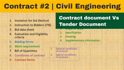 Contract 2 Contract Document Vs Tender Document Civil Engineering Procurement Youtube