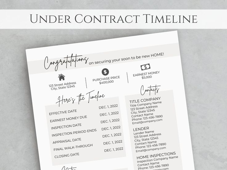 Contract Summary Timeline Is A Lifesaver At Closing