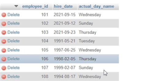 Convert Date To Week Number Power Query Printable Timeline Templates