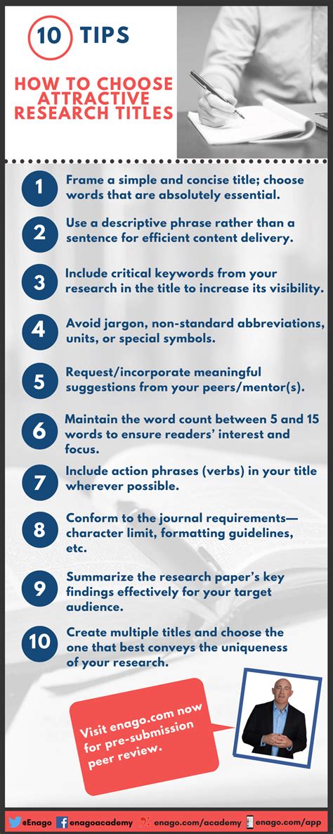 Cool Ways To Write Titles 4 Important Tips On Choosing A Research