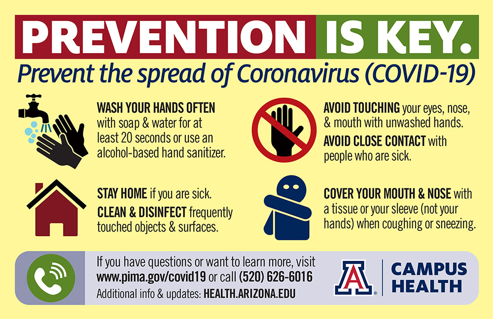 Coronavirus Covid 19 Information The University Of Arizona Tucson Arizona