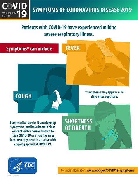 Coronavirus Disease 2019 Covid 19 Information For Healthcare Providers Department Of Health