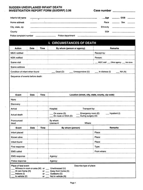 Coroner S Report Template Fill Out Sign Online Dochub