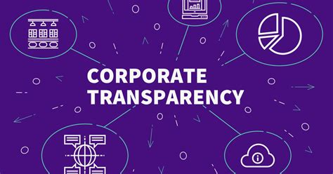 Corporate Transparency Act 2024 Paperwork Merle Stevana