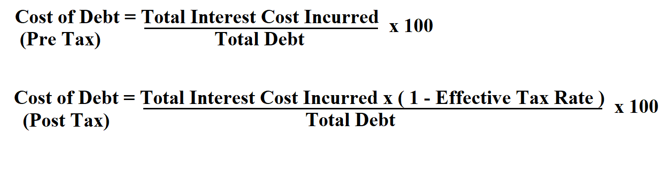 Cost Of Debt Formula How To Calculate It With Examples