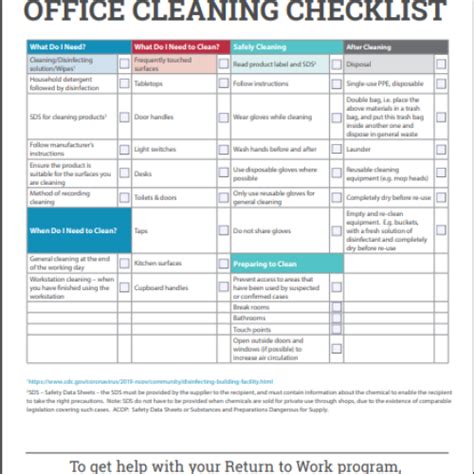 Covid 19 Office Cleaning Checklist Cardinus