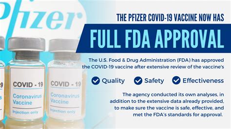 Covid Fda Approves Pfizer Vaccine For Emergency Use In Us Bbc News