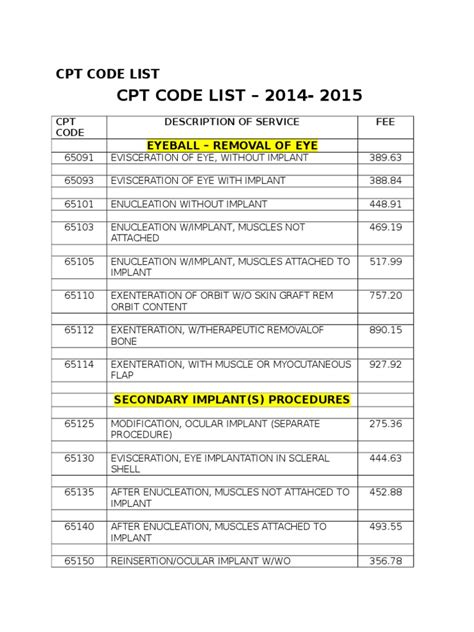 Cpt Code For Manual Therapy