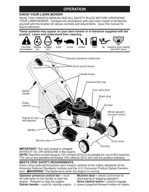 Craftsman Push Lawn Mower Parts Manual