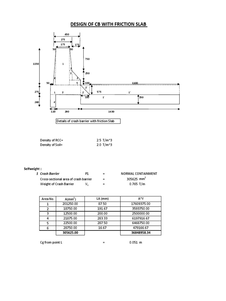 Crash Barrier Design Pdf Classical Mechanics Mechanical Engineering