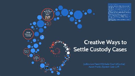 Creative Ways To Settle Custody Cases By Kristy Warren On Prezi