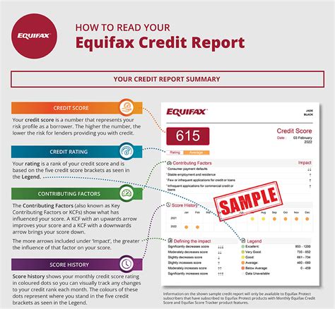 Credit Report Sample Credit Report Equifax Credit Report Template