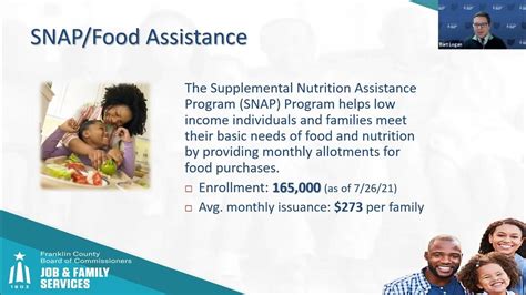 Csb Lunch Learn Snap Tanf Medicaid Mar 2023 Youtube