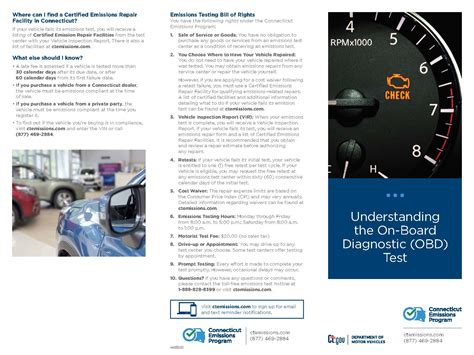 Ct Emissions Program Literature